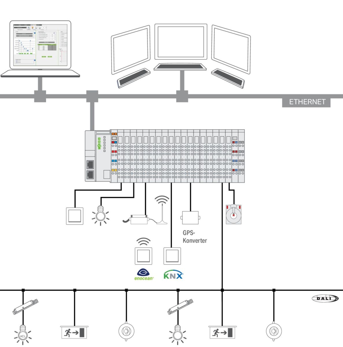 Visualization Lighting Ma. 2759-2101/271-1000 Visualization Lighting Ma. 2759-2101/271-1000