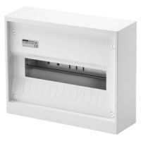 Aufputverteiler GW43021S