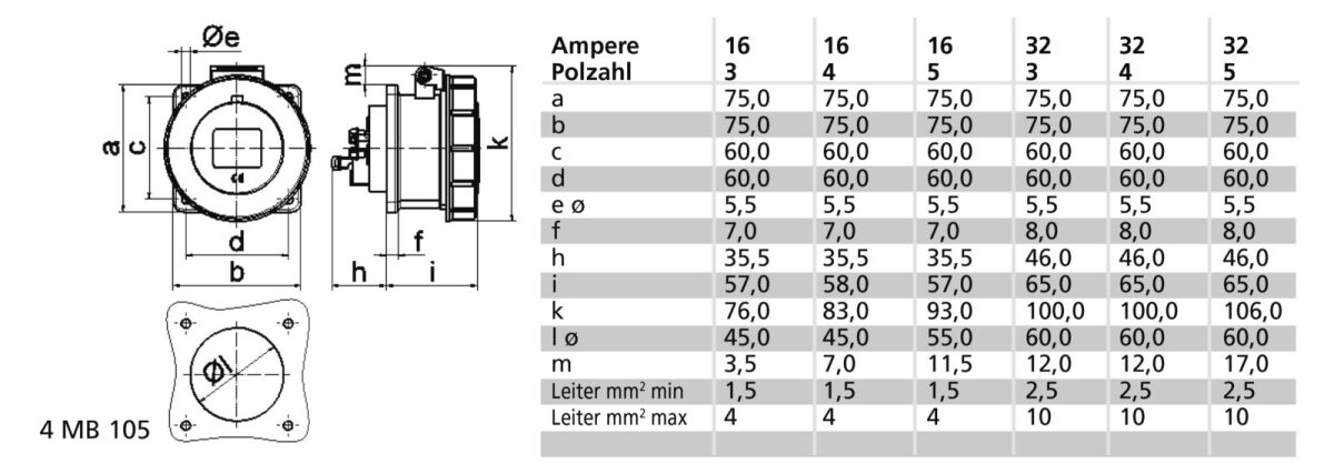 Anbausteckdose QC gerade 130330