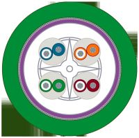 IEFCTPTorsion CableGP 4x2 6XV1878-2D