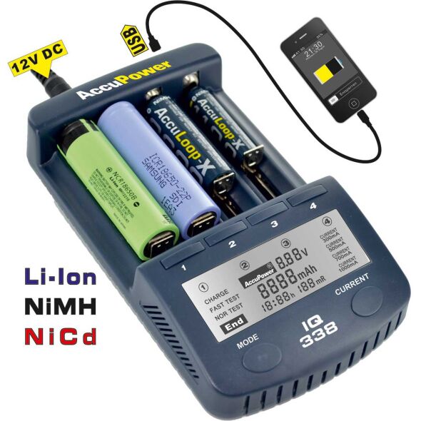 Ladegerät IQ338 Ladegerät IQ338