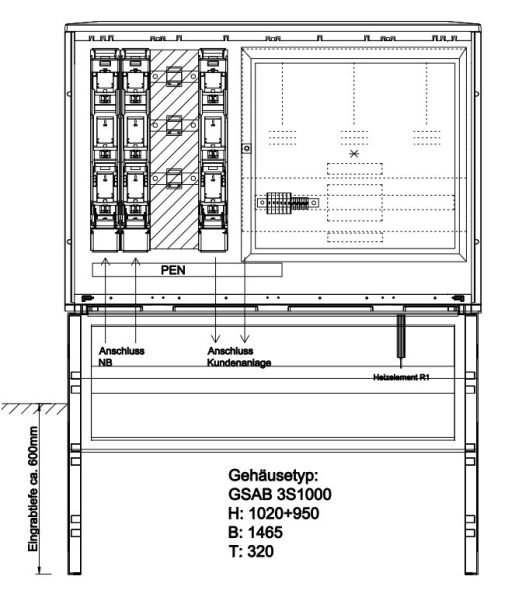Wandlermessung 15.W630.001 Wandlermessung 15.W630.001