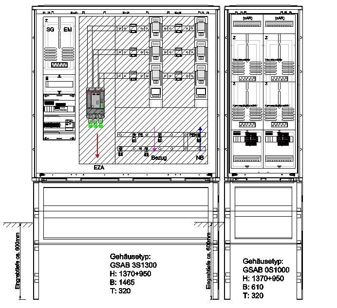 Wandlermessung 25.W400.AR-01Ei