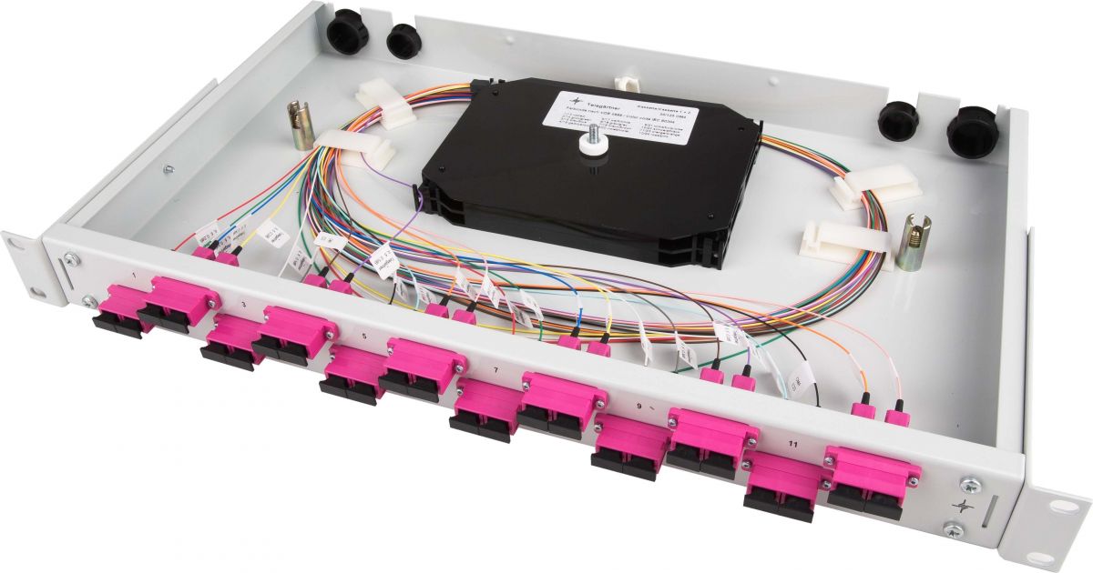 Spleißbox bestückt TNSB-Be-12SCD-50-OM4