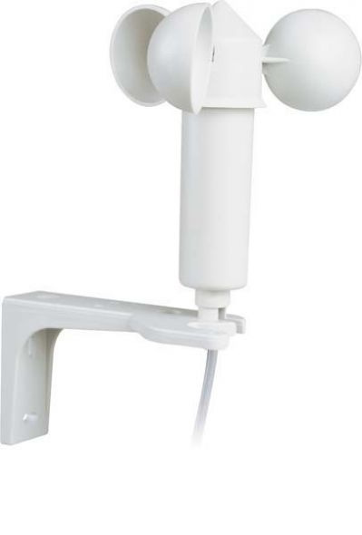 Windsensor WS Windsensor WS