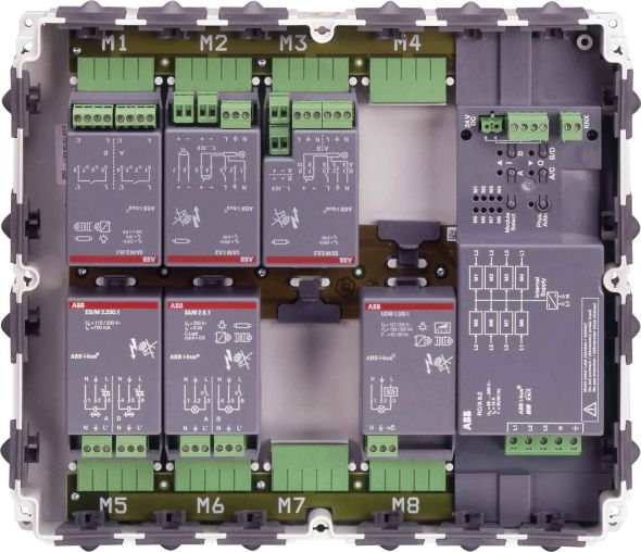 Raum-Controller RC/A 8.2 Raum-Controller RC/A 8.2