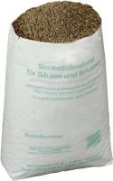 Sockelfüller 25L 95075