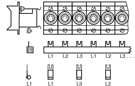 Sammelschienenblock SZ-PSB 2 N