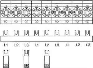 Sammelschienenblock SZ-PSB 1 N