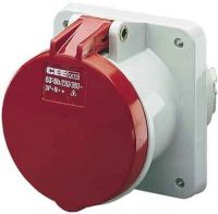 Anbaudose TA 1252A