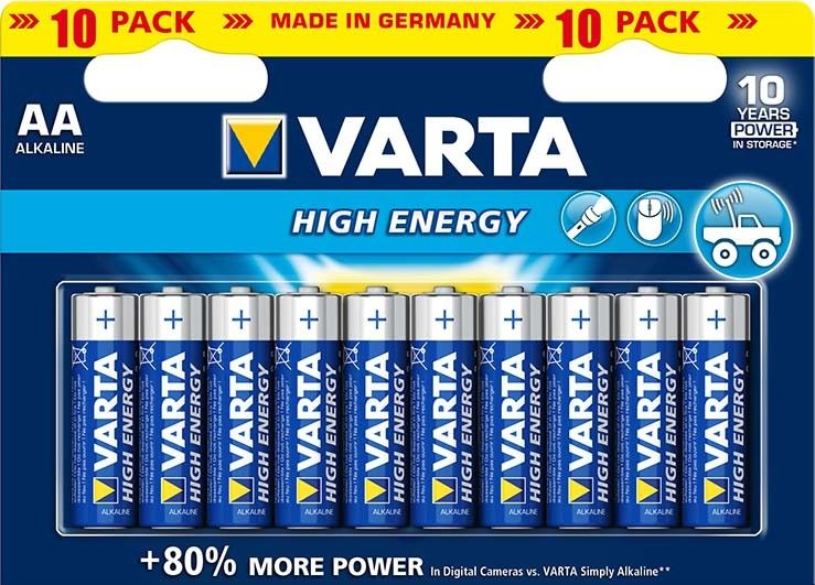 High Energy Mignon 4906