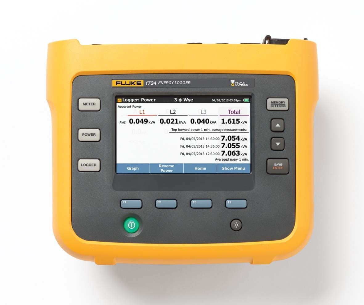 Energy Logger 1734/B Energy Logger 1734/B