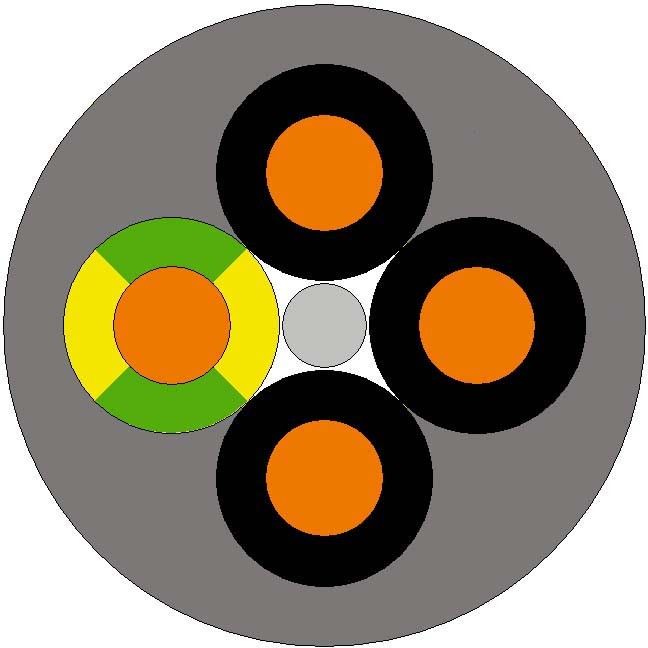 Ölflex Classic 110 4G1,5mm² Schnittlänge