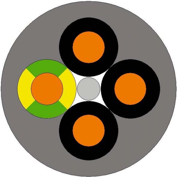 Ölflex Classic 110 7G1,0mm² Schnittlänge Ölflex Classic 110 7G1,0mm² Schnittlänge