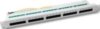 19'ISDN Patch-Panel 37588.1