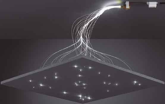 LED-Lichtfaserset 9513W LED-Lichtfaserset 9513W