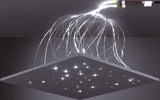LED-Lichtfaserset 9510W LED-Lichtfaserset 9510W