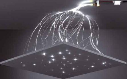LED-Fasertechnik Sternenhimmel