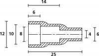 Schutzkappen HV4820 PVC NA 2000