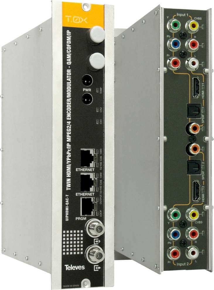 TOX-TWIN-IP-Encoder UIPHDMI-QAC-T