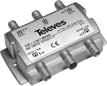 Einschleusweiche Guß ESW201LTE