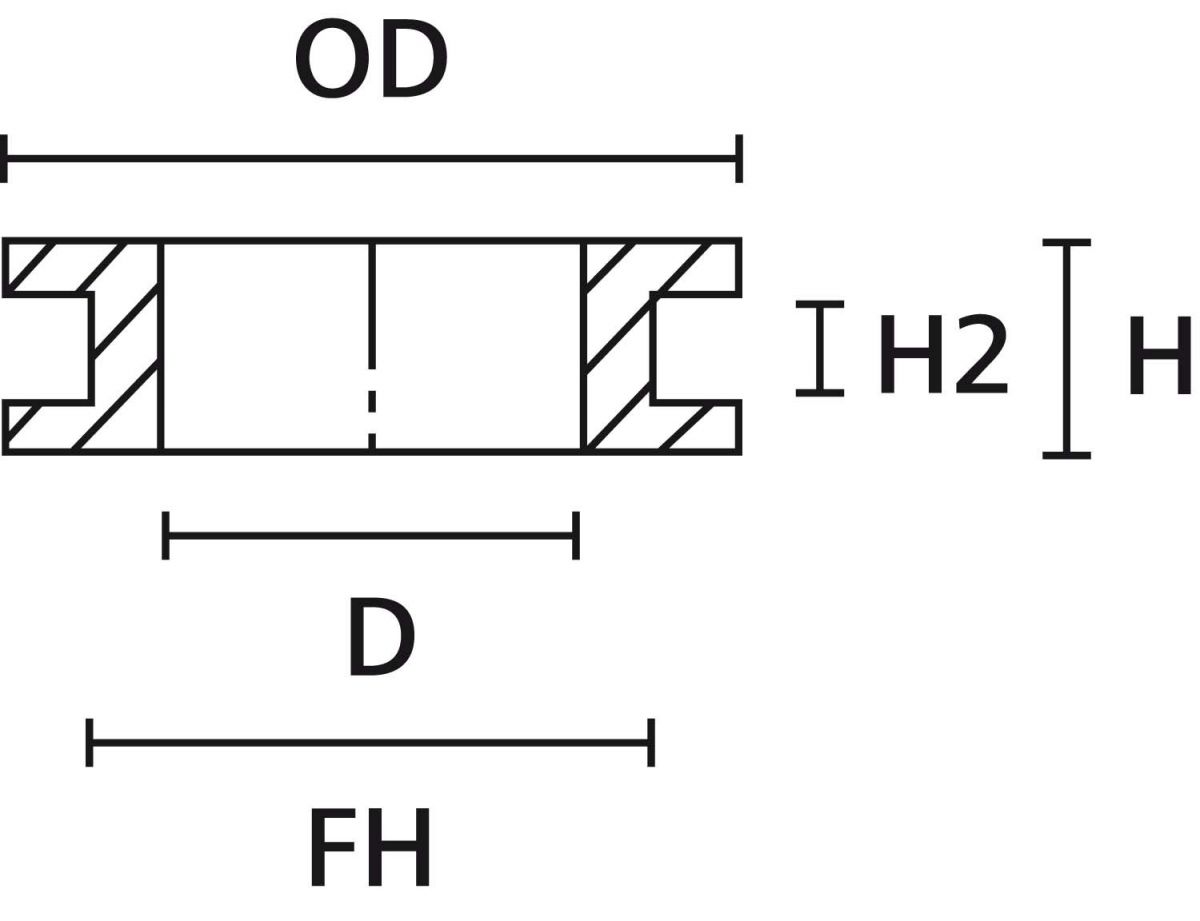 Durchführungstülle HV1305 PVC-FR WH 500