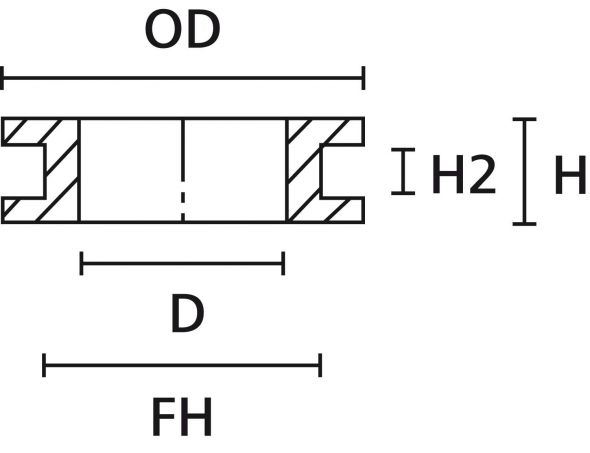 Durchführungstülle HV1305 PVC-FR WH 500 Durchführungstülle HV1305 PVC-FR WH 500