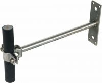 HVI-Ex W200 holder LHZS20EX W200 BP V2A