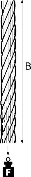 Seilbefestigung SSCW50-4