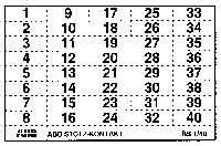 Beschriftungsschild BS-81/120 Beschriftungsschild BS-81/120
