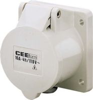 Anbaudose TA 3221