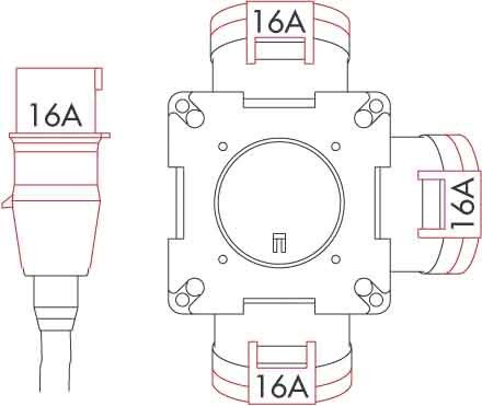 Kreuzverteiler IP44 54569