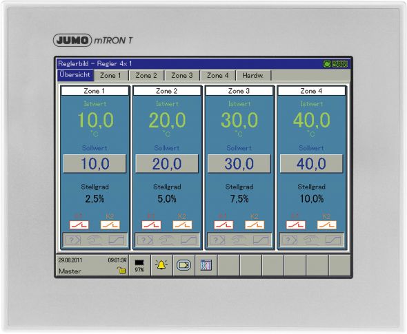 Multifunktionpanel 705060/8-51-00-36213 Multifunktionpanel 705060/8-51-00-36213