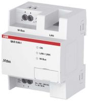 Energy Analyzer QA/S3.64.1
