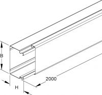 LS-Kanal LUK 60.100