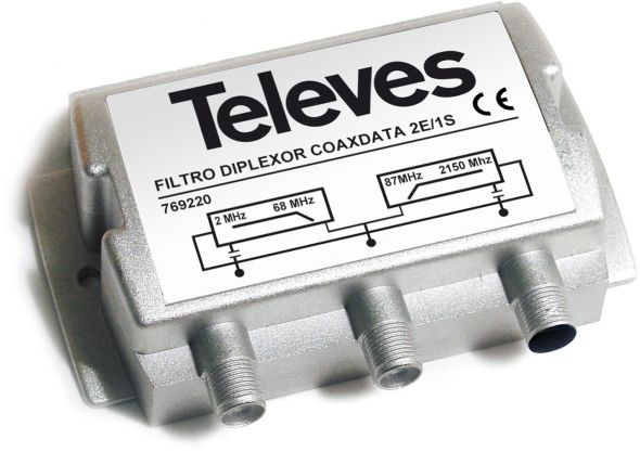 Diplexer für EKA1000 EKA568F Diplexer für EKA1000 EKA568F