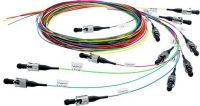 Faserpigtail-Set 50/125 L00879A0008