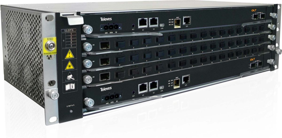 Optical Line Terminal OLT3072 Optical Line Terminal OLT3072