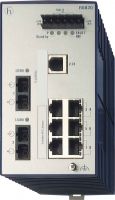 Ind.Ethernet Switch RSB20-0800S2S2SAABHH