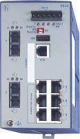 Ind.Ethernet Switch RS20-0800M2M2SDHP