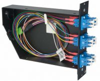 FanOut-Modul 6xLC D MM H02050F4121