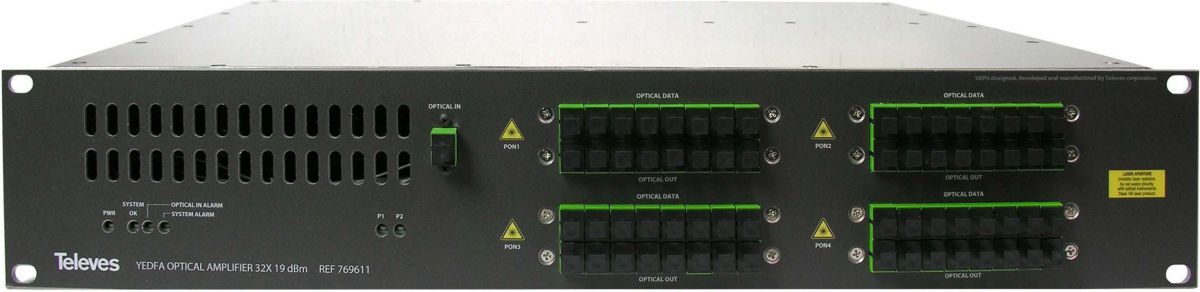 WDM+Verstärker OLTWDMA32 WDM+Verstärker OLTWDMA32