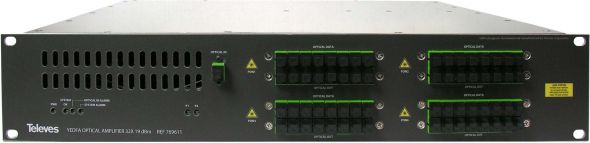 WDM+Verstärker OLTWDMA32 WDM+Verstärker OLTWDMA32