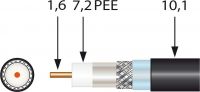 Koax-Erdkabel EK1672/250plus