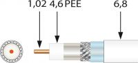Koaxkabel SK6Fplus-T
