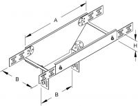 Abgangstrichter-Set RTL 60.600 Abgangstrichter-Set RTL 60.600