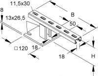 Bodenstütze RSSTA 100.100