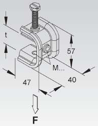 Profilklemme PKS M8/10-40 E3 Profilklemme PKS M8/10-40 E3