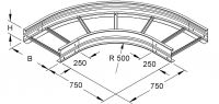 Rundbogen WSBR 150.200 F
