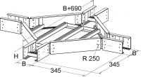 GFK-Kreuzung ULX 80.150